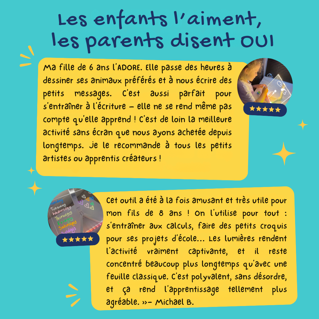 Lumiboard™ - Planche a dessin Led